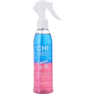 CHI by CHI